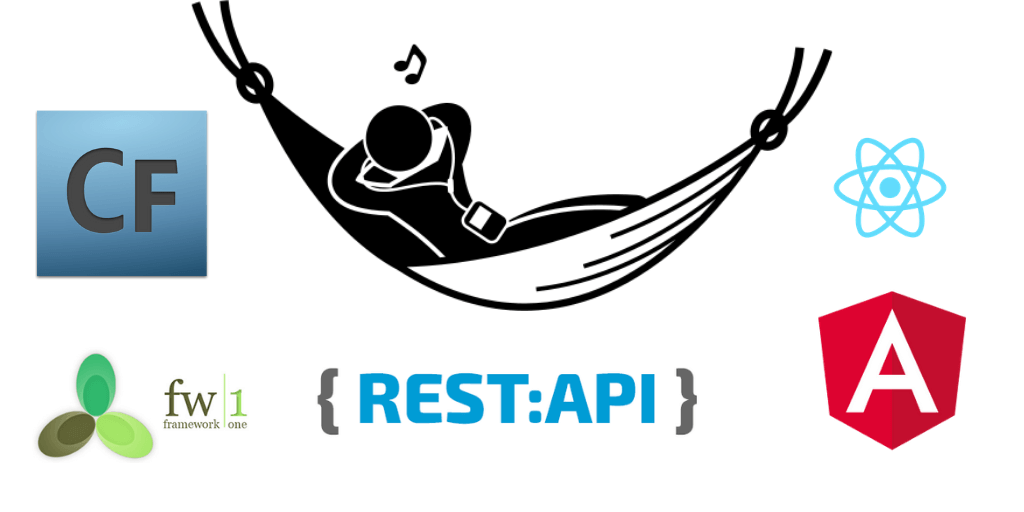 REST API implementation using FW1 ColdFusion